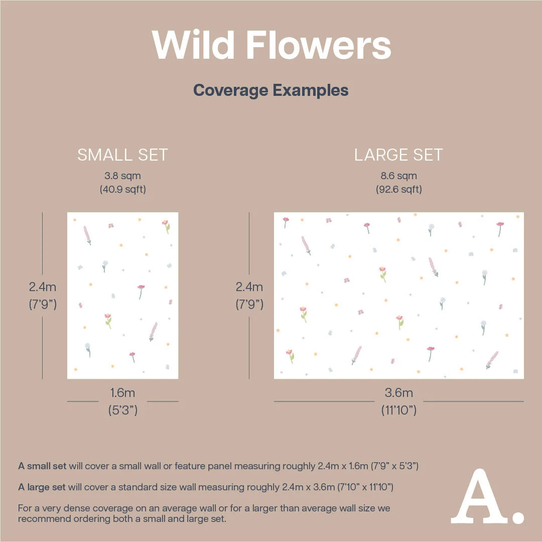 Wild Flowers Wall Decal - Decals - Florals